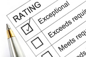 Rating-Liste