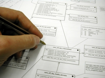 Messen bleiben wichtigstes Medium in B-to-B-Kommunikation