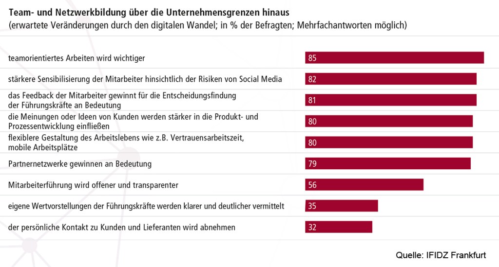 Alpha_Intelligence_2014_DRUCK