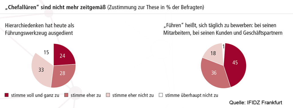 Alpha_Intelligence_2014_DRUCK