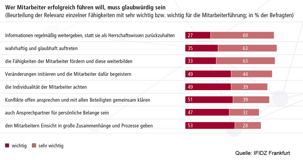 Alpha_Intelligence_2014_DRUCK