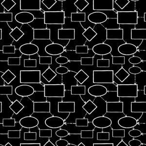 Muster auf einer schwarzen Tafel