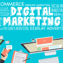 digitales marketing