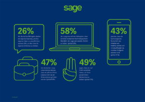 SageInfografik_Walk_With_Me_Report_Web