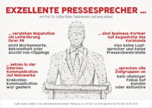 Merkmale exzellenter Pressesprecher