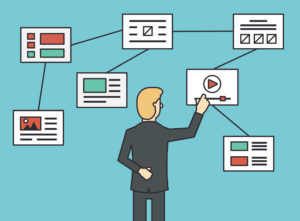 Verwenden von Website-Flussdiagrammen Sitemap-Verbindung, Arbeitsalgorithmus und Struktur der Navigationssite.