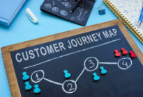 Customer Journey Map an der kleinen Tafel